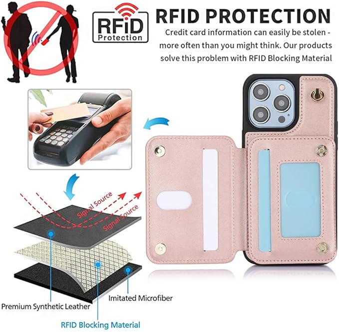 🔥Luxuriöses Crossbody-Kartenetui mit Reißverschluss