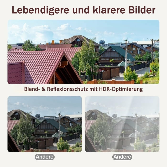 🔥 Neue Fensterkamera 2025🎥 Farbige Nachtsicht🌙 24/7 Aufnahme & Intelligenter Alarm🚨 Einfache Installation!🔒