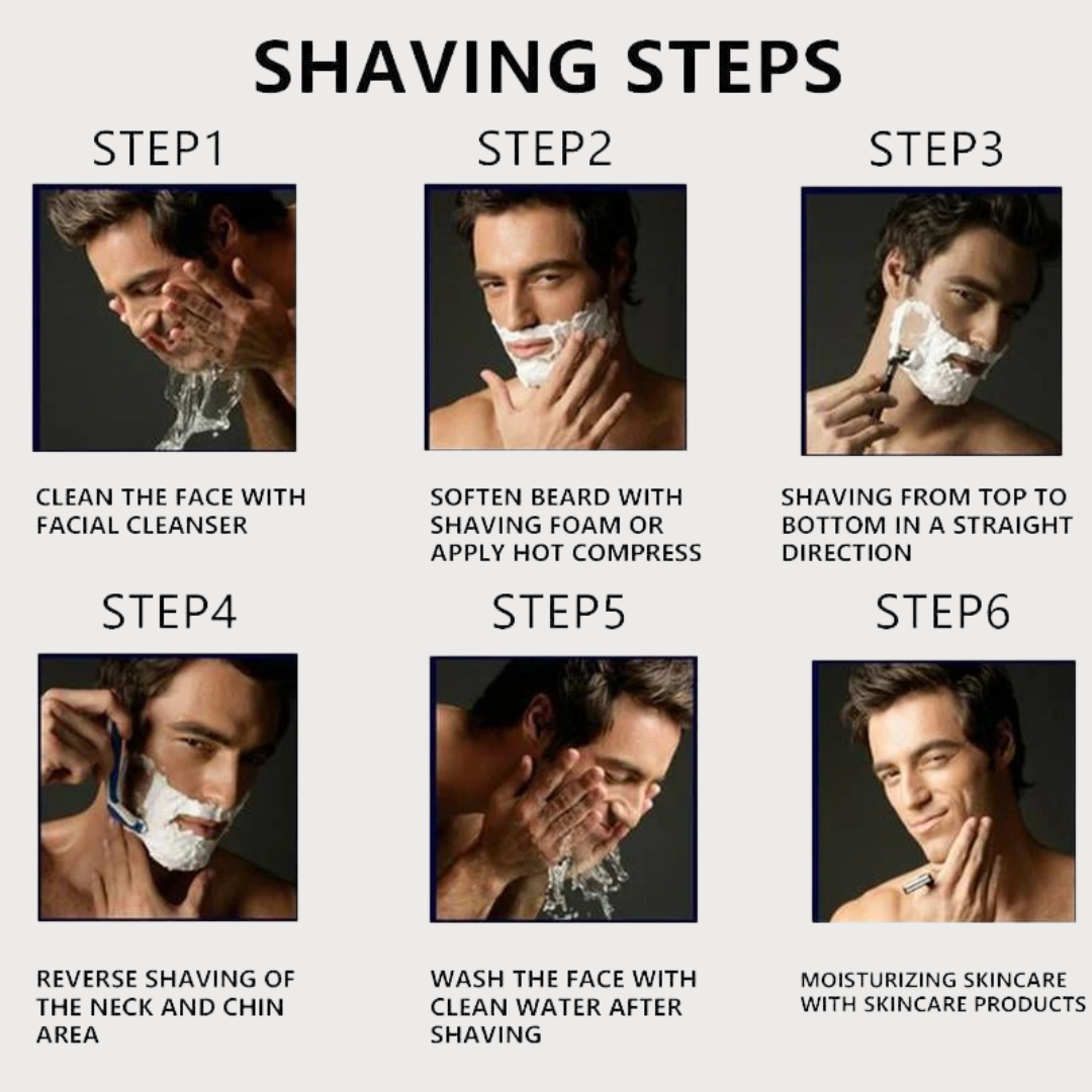 🔥 Rasierklingenset für Männer – Enthält 2 Griffe, 24 Klingen