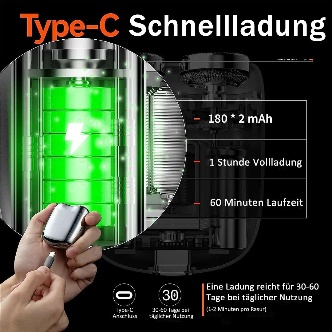 🏆 Aktion am letzten Tag!🎁2025 – Neuer Upgrade-Taschenrasierer mit USB-Mini-Rasierer für Männer