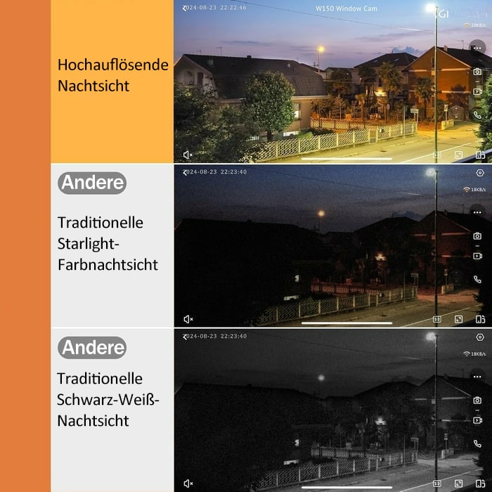 🔥 Neue Fensterkamera 2025🎥 Farbige Nachtsicht🌙 24/7 Aufnahme & Intelligenter Alarm🚨 Einfache Installation!🔒