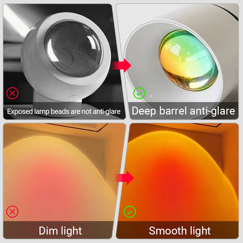 LED-Projektionslicht 🌇 Geeignet für Fotografie, Partys, Camping und festliche Anlässe